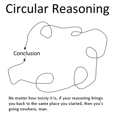 circular-reasoning.gif